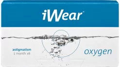 IWear Oxygen For Astigmatism